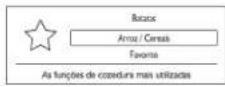 Brastemp BOD45AR - Nota: - 6