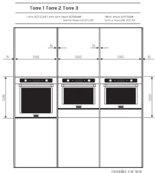 Brastemp BOD45AR - IMPORTANTE - 4