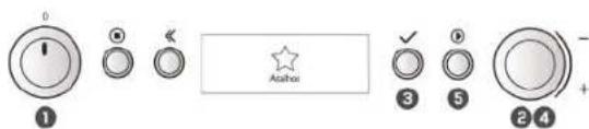 Brastemp BOD45AR - Nota: - 1
