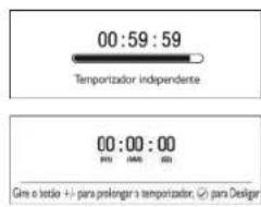 Brastemp BOD45AR - TIMER DE COZINHA - 2