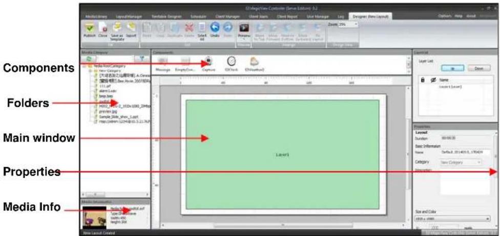Components Folders Main window Properties Media Info