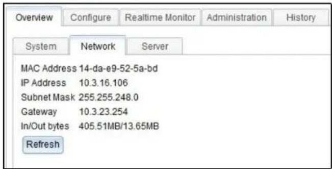 Overview Configure Realtime Monitor Administration History System Network Server MAC Address 14-da-e9-52-5a-bd IP Address 10.3.16.106 Subnet Mask 255.255.248.0 Gateway 10.3.23.254 In/Out bytes 405.51MB/13.65MB Refresh