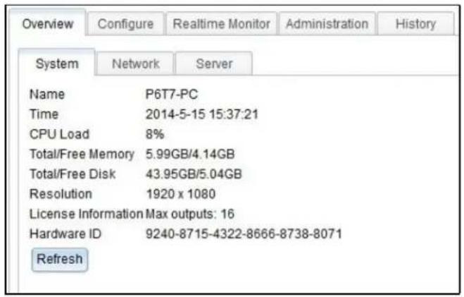 Overview Configure Realtime Monitor Administration History System Network Server Name P6T7-PC Time 2014-5-15 15:37:21 CPU Load 8% Total/Free Memory 5.99GB/4.14GB Total/Free Disk 43.95GB/5.04GB Resolution 1920 x 1080 License Information Max outputs: 16 Hardware ID 9240-8715-4322-8666-8738-8071 Refres…