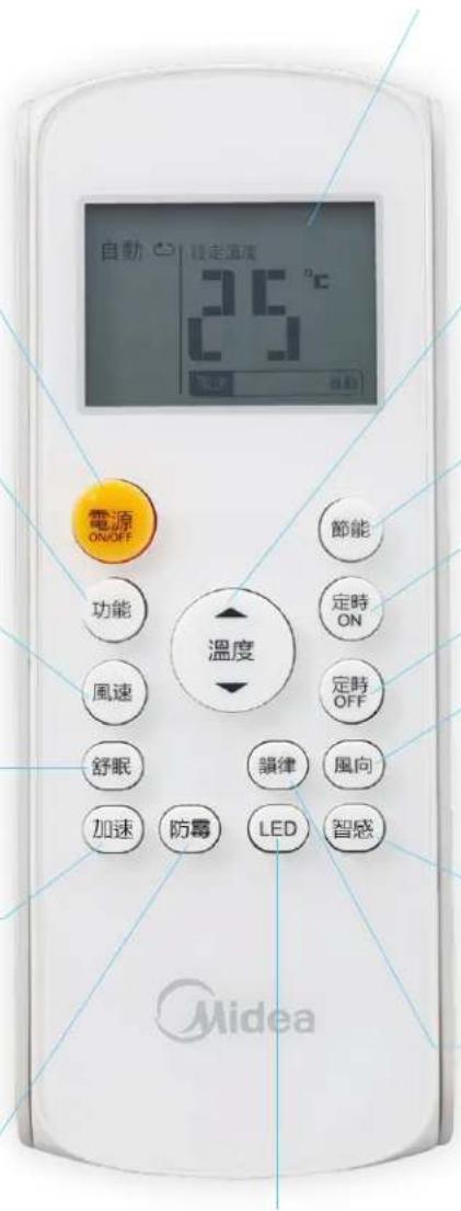 MIDEA MVC-3A100HB - 防霉鍵(清淨鍵) - 1