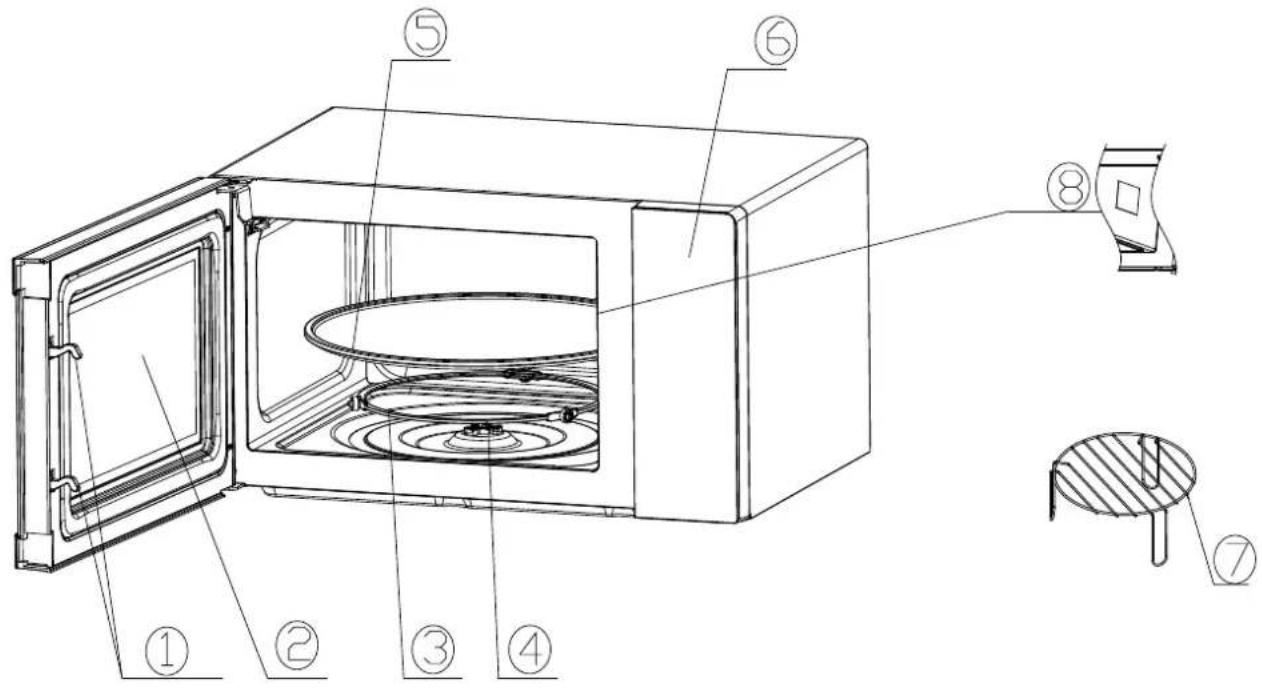 Technical diagram of a microwave oven with numbered parts for identification and assembly reference.