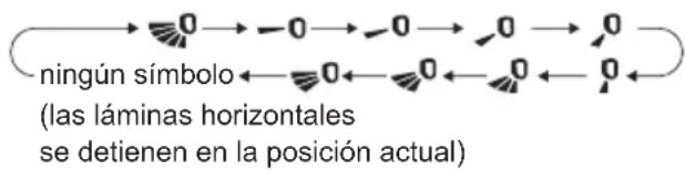 DAITSU ASD 21K PRO - Botón - 1
