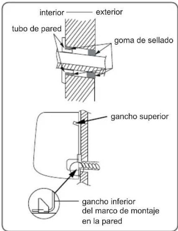 interior——exterior tubo de pared goma de sellado gancho superior gancho inferior del marco de montaje en la pared