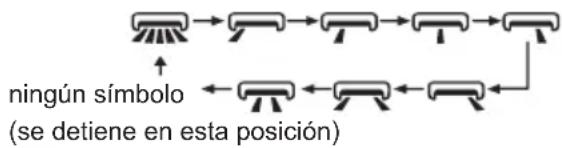DAITSU ASD 21K PRO - Botón - 1