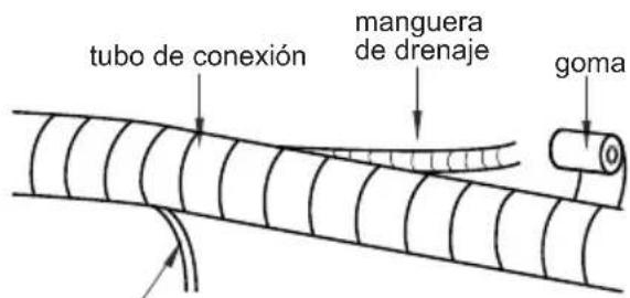 tubo de conexión manguera de drenaje goma