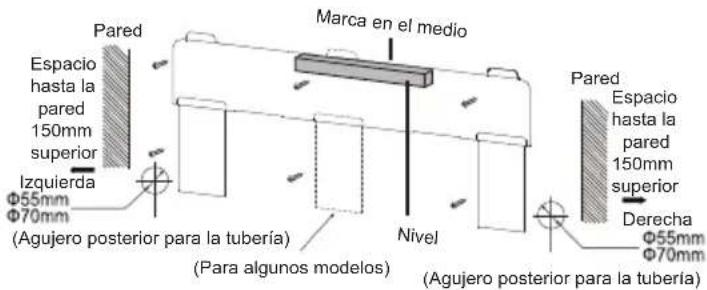 Pared Espacio hasta la pared 150mm superior Izquierda Φ55mm Φ70mm (Agujero posterior para la tubería) (Para algunos modelos) Marca en el medio Nivel (Agujero posterior para la tubería) Pared Espacio hasta la pared 150mm superior Derecha Φ55mm Φ70mm