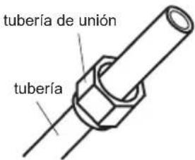 tubería de unión tubería