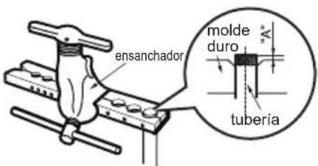 ensanchador molde duro tubería