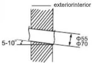 exteriorinterior Φ55 Φ70 5-10°