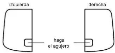 izquierda derecha haga el agujero