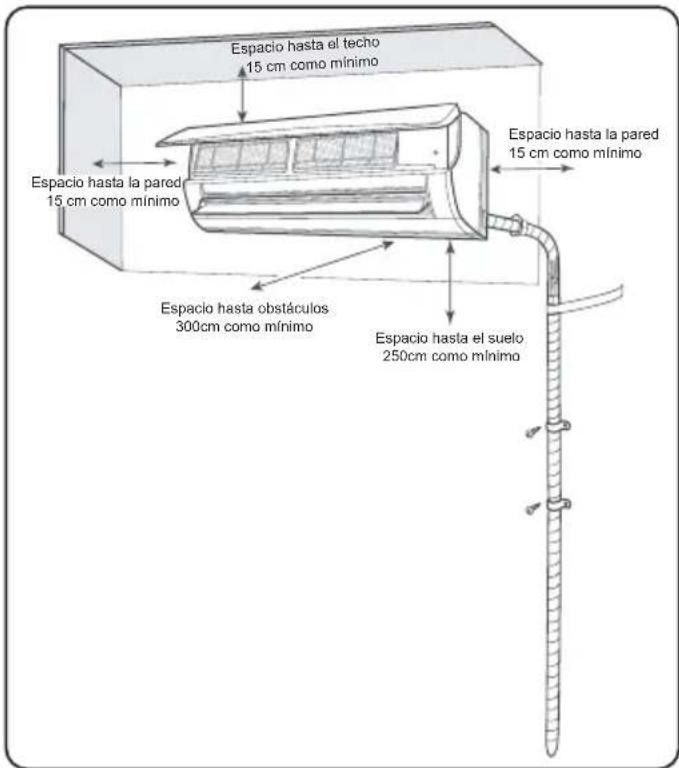 Espacio hasta el techo 15 cm como mínimo Espacio hasta la pared 15 cm como mínimo Espacio hasta abstáculos 300cm como mínimo Espacio hasta la pared 15 cm como mínimo Espacio hasta el suelo 250cm como mínimo