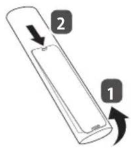1 2