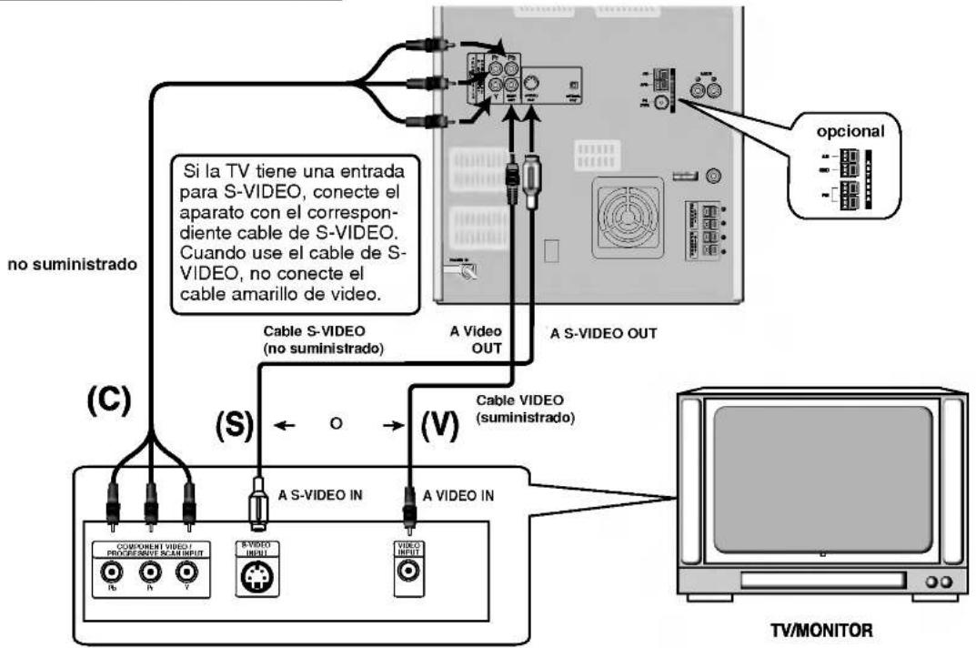 LG LM-K2937A - Conexiones - 1