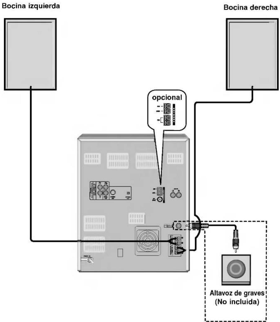 LG LM-K2937A - Conexión del sistema de bocinas - 1