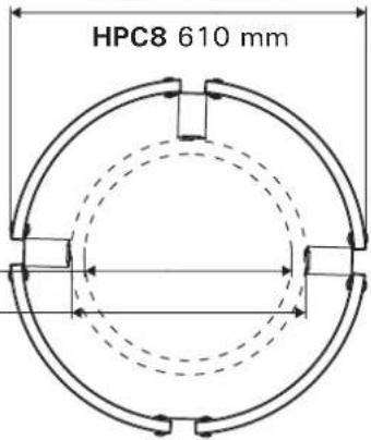 HPC8 610 mm