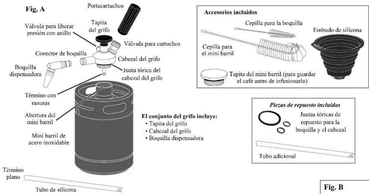 Fig. A Portacartuchos Válvula para liberar presión con anillo Tapita del grifo Válvula para cartuchos Conector de boquilla Cabezal del grifo Junta tórica del cabezal del grifo Boquilla dispensadora Término con ranuras Abertura del mini barril Mini barril de acero inoxidable El conjunto del grifo incluye: • Tapita del grifo • Cabezal del grifo • Boquilla dispensadora Término plano Tubo de silicona Accesorios incluidos Cepilla para la boquilla Embudo de silicona Cepilla para el mini barril Tapita del mini barril (para guardar el café antes de infusionarlo) Piezas de repuesto incluidas Juntas tóricas de repuesto para la boquilla y el cabezal Tubo adicional Fig. B