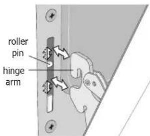 roller pin hinge arm