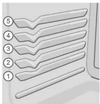 Diagram showing a series of numbered components or layers, labeled 1 to 5, likely representing a vehicle or assembly.