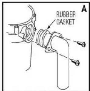 RUBBER GASKET A