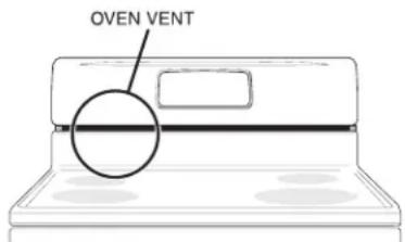 OVEN VENT