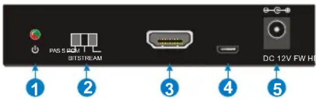 PAS S POM BITSTREAM DC 12V FW H1 ① ② ③ ④ ⑤