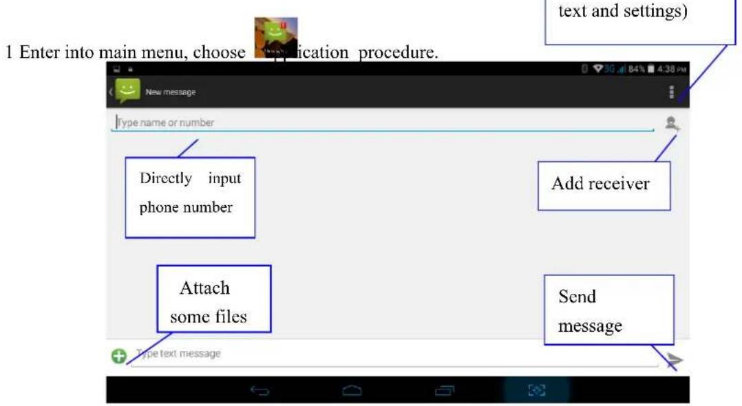 1 Enter into main menu, choose application procedure. New message type name or number Directly input phone number Add receiver Attach some files Send message Type text message