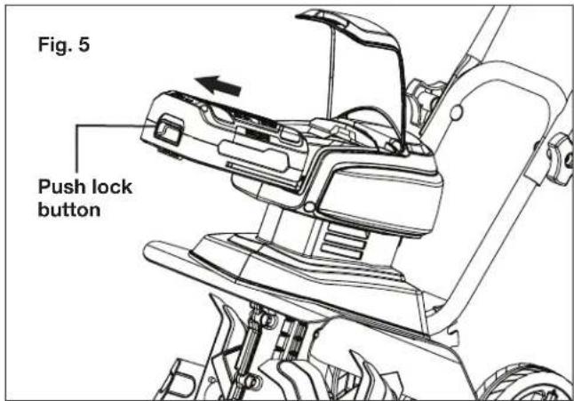 Fig. 5 Push lock button
