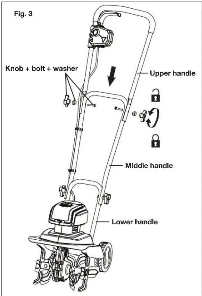 Fig. 3 Knob + bolt + washer Upper handle Middle handle Lower handle