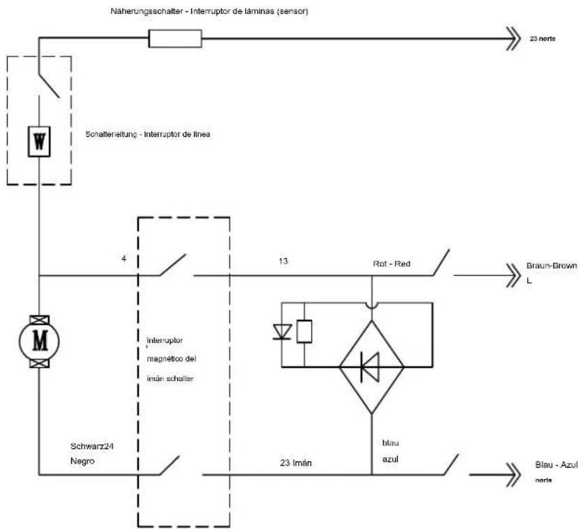 ASLAK DM 50V - Producto de seguimiento - 5