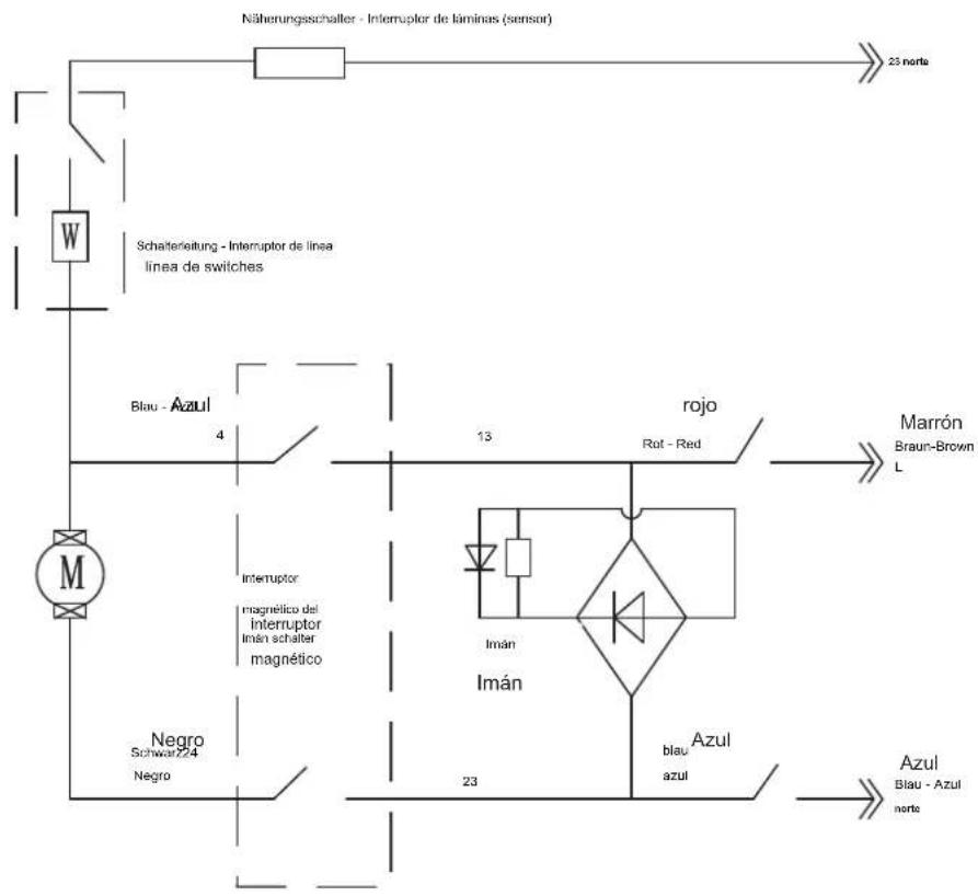 ASLAK DM 50V - Producto de seguimiento - 9