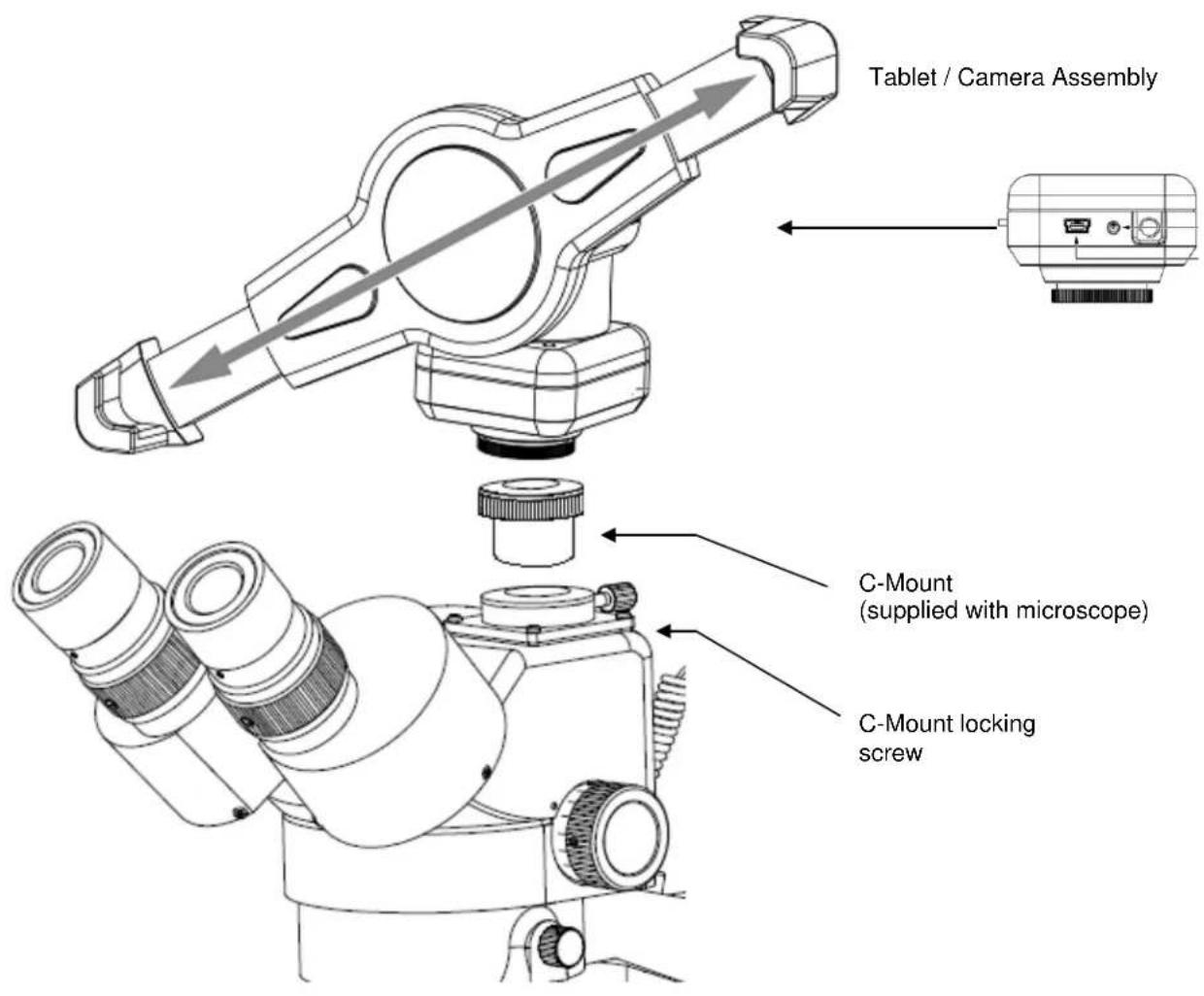 Tablet / Camera Assembly C-Mount (supplied with microscope) C-Mount locking screw