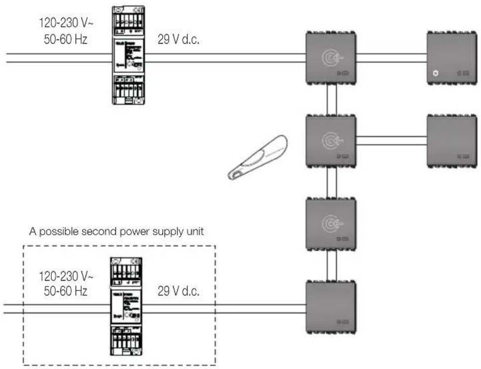Vimar 14470 - Installing the system via BUS - 2