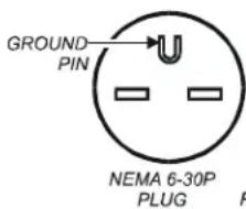 GROUND PIN NEMA 6-30P PLUG