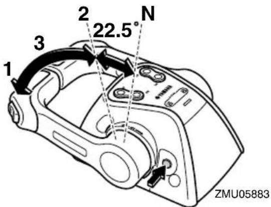 1 2 3 22.5° N ZMU05883