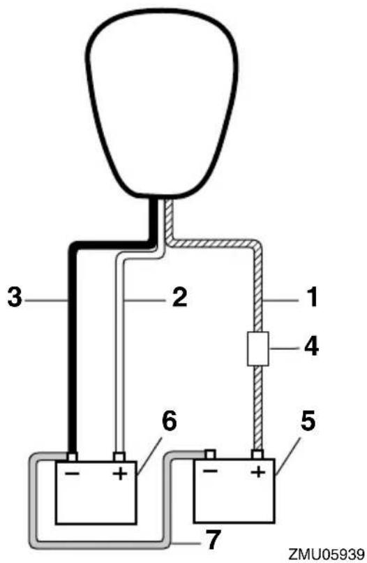 1 2 3 4 5 6 7 ZMU05939