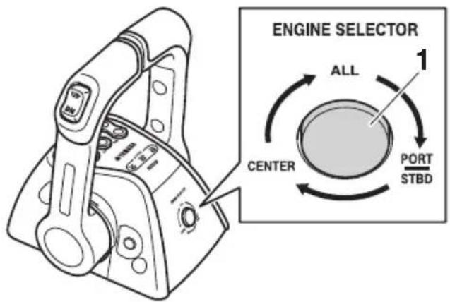 ENGINE SELECTOR ALL 1 CENTER PORT STBD