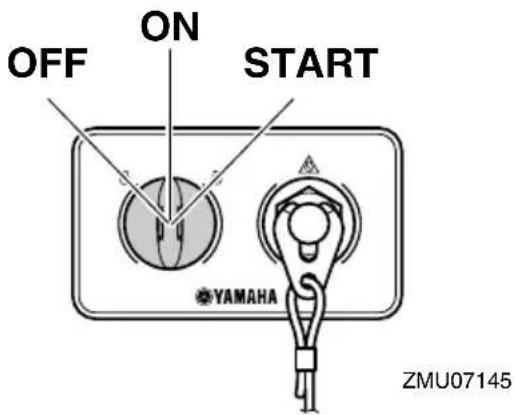 OFF ON START YAMAHA ZMU07145