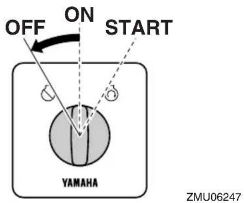 OFF ON START YAMAHA ZMU06247