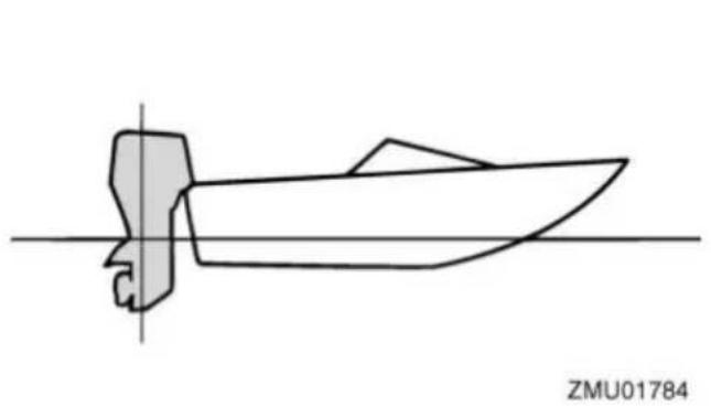 YAMAHA F350A (2019) - Adjusting boat trim - 1