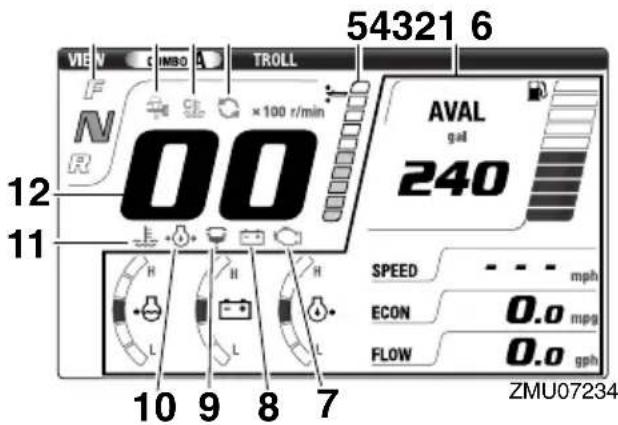 54321 6 VIE V C IMBO TROLL F N R ×100 r/min 00 AVAL gal 240 12 11 SPEED -- mph ECON 0.0 mpg FLOW 0.0 gph 10 9 8 7 ZMU07234