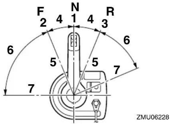 F 2 4 1 4 3 N 6 5 5 7 7 ZMU06228