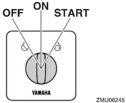 OFF ON START YAMAHA ZMU06245