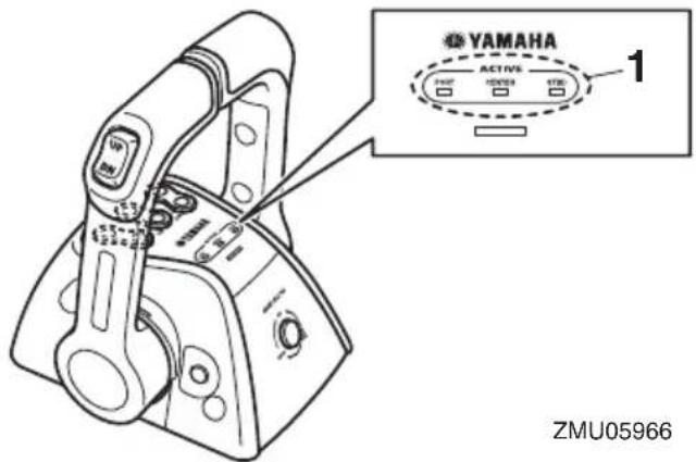 YAMAHA ACTIVE 1 ZMU05966