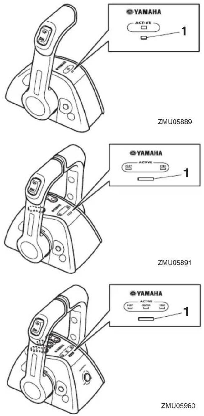 YAMAHA F350A (2019) - Digital electronic control-alert indicator - 2
