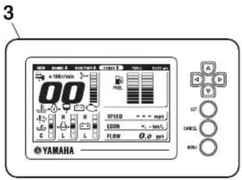 3 NEW CREAM A 2000/1/min + 1000/min 00 FUEL SPEED - - - mph EDON + - - km/L FLOW 0.0 gm/h YAMAHA SET ○ CANCEL ○ MENU ○