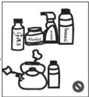 Gas Alcohol Water Bunsen ①